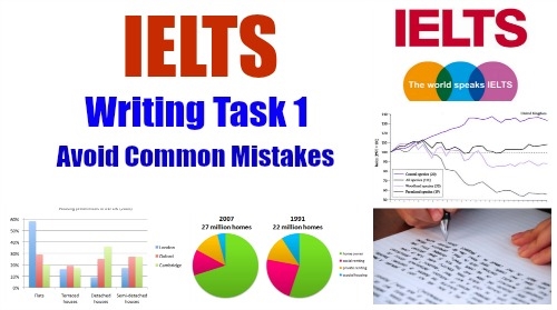 IELTS Writing Task 1: Cái Nhìn Toàn Diện Về Các Loại Biểu Đồ